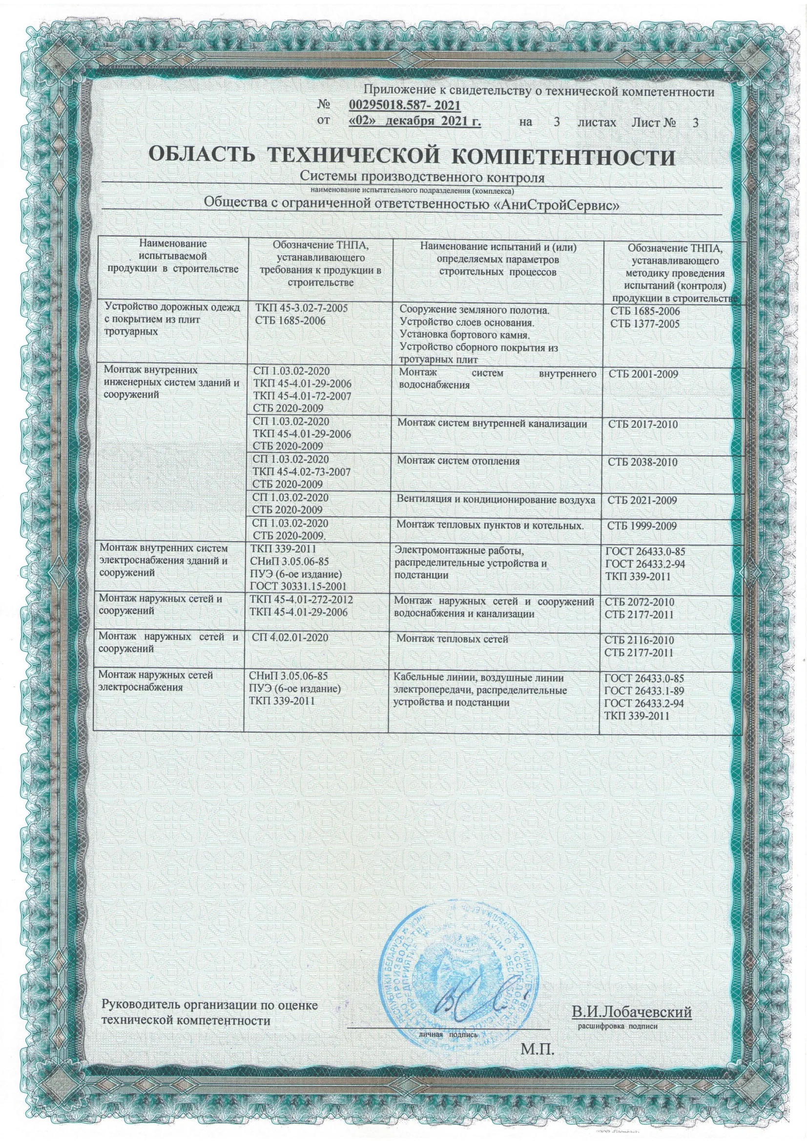 Приложение к свидетельству, лист 3 из 3